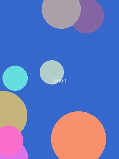 穿越火线cdkey - 02角色图